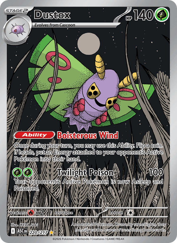 Dustox - 220/217
