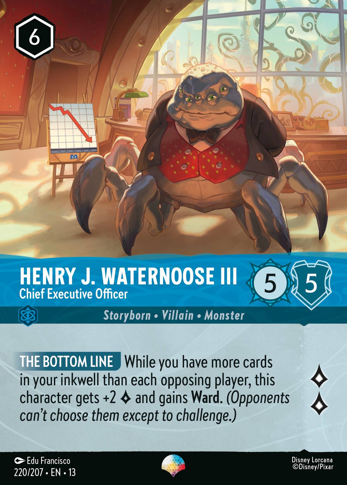 Henry J. Waternoose III - Chief Executive Officer (Epic) - Disney Lorcana
