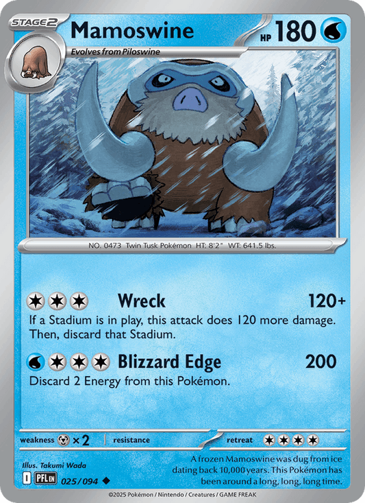 Mamoswine