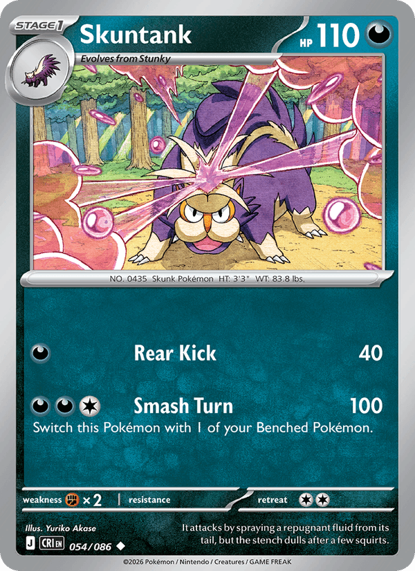Skuntank