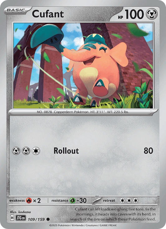 Cufant